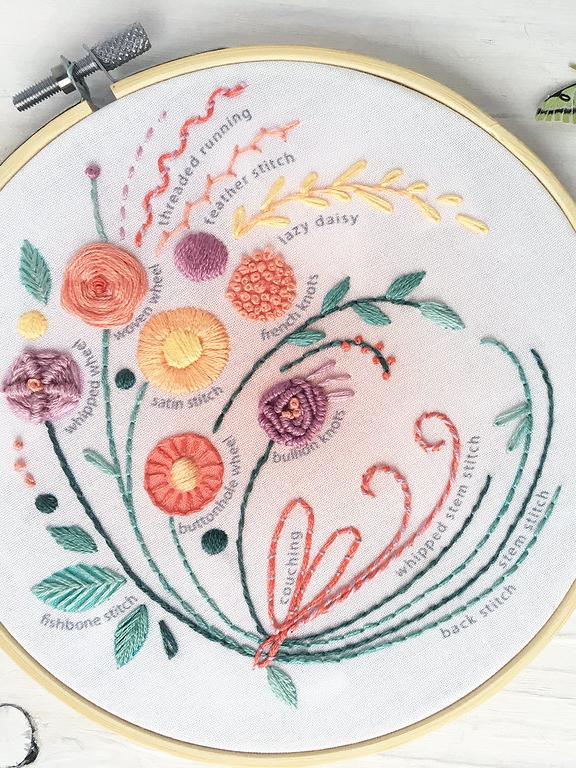 Embroidery Club is back, Tues Sept 20th, 6:00pm
