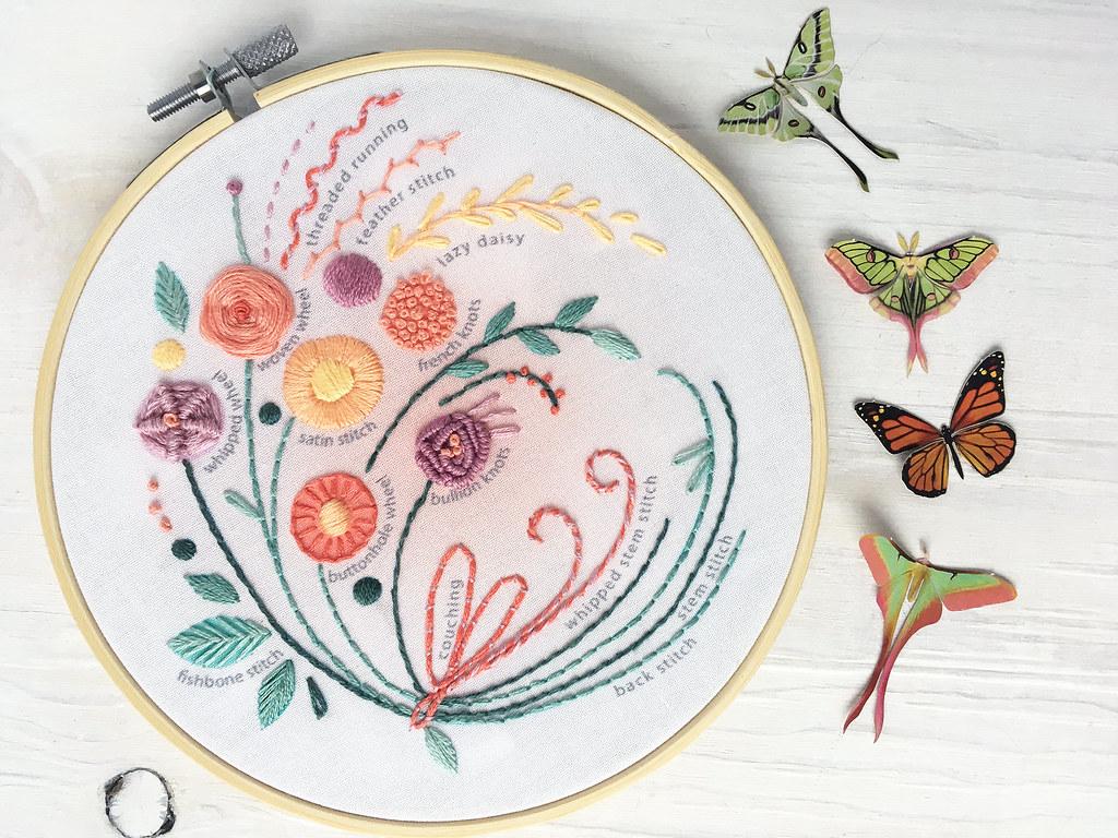 Embroidery Club, Tues Sept 20th, 6:00pm